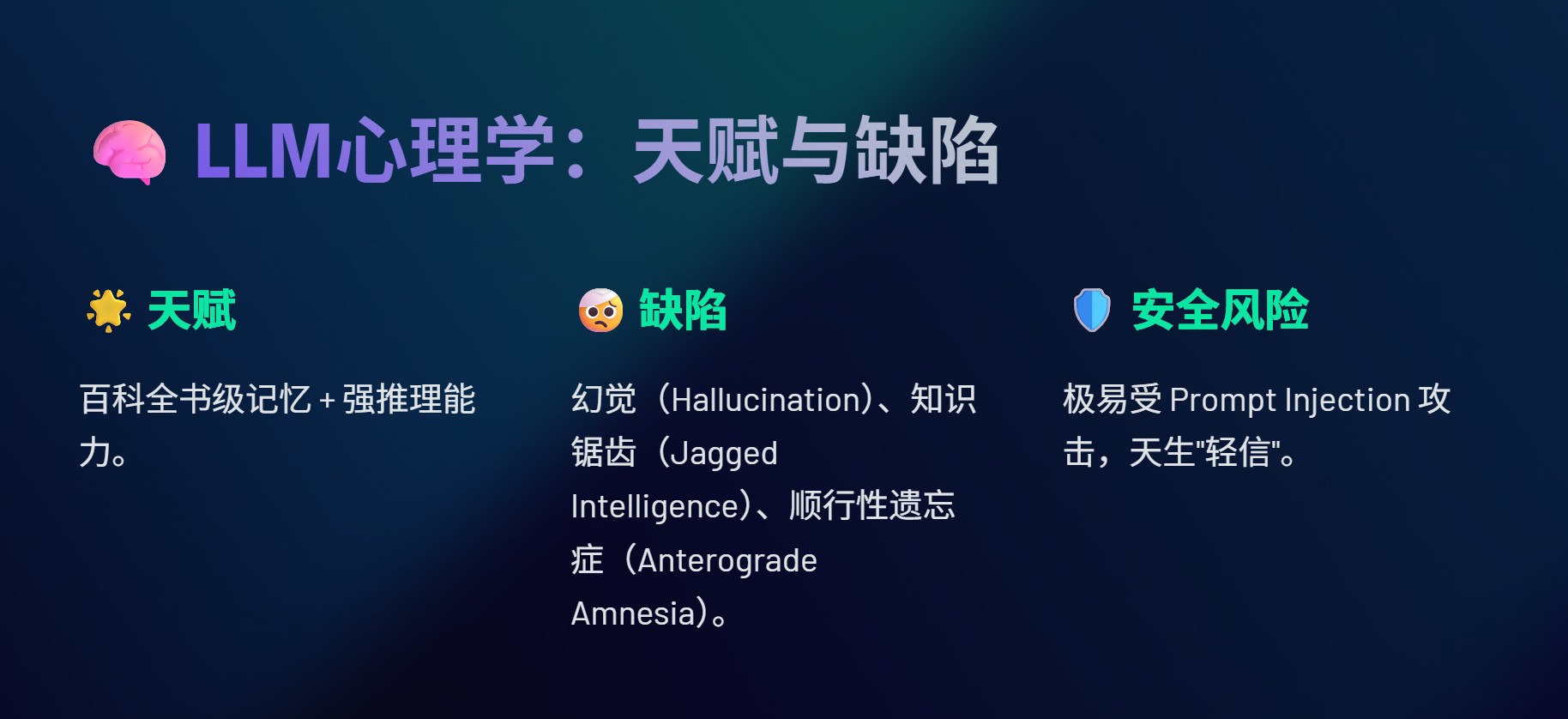 🖼 LLM心理 | 优势与缺陷 | 对比图